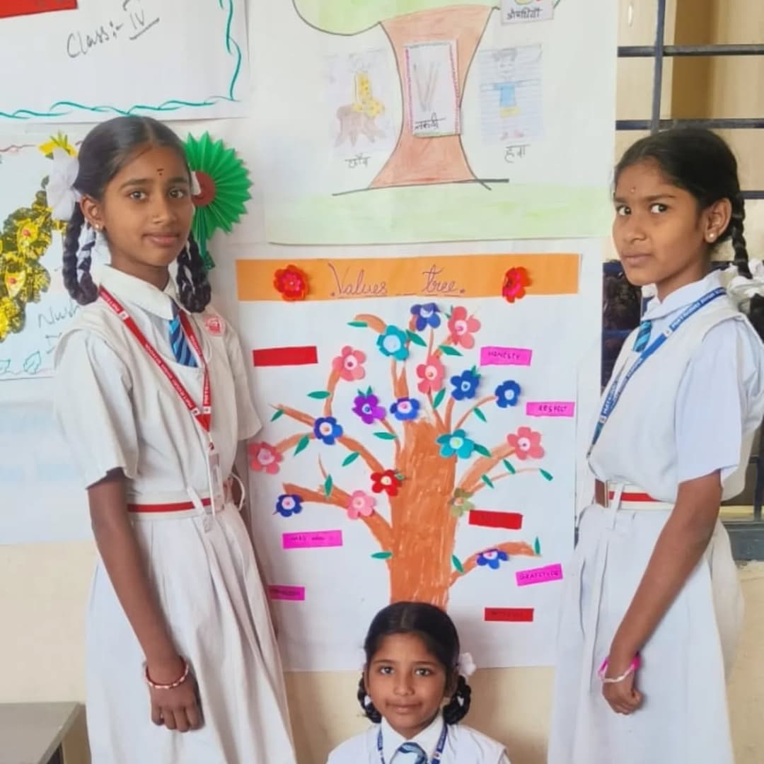 Values Tree Project